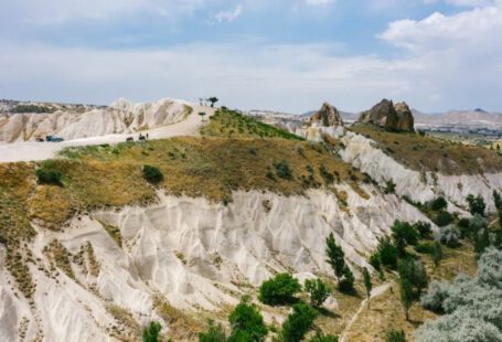 Supporting Locally Cappadocia - Drone Shot of Rock Formations in Cappadocia in Turkey